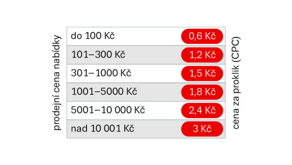 novycenik_zbozi_rijen2019.jpg